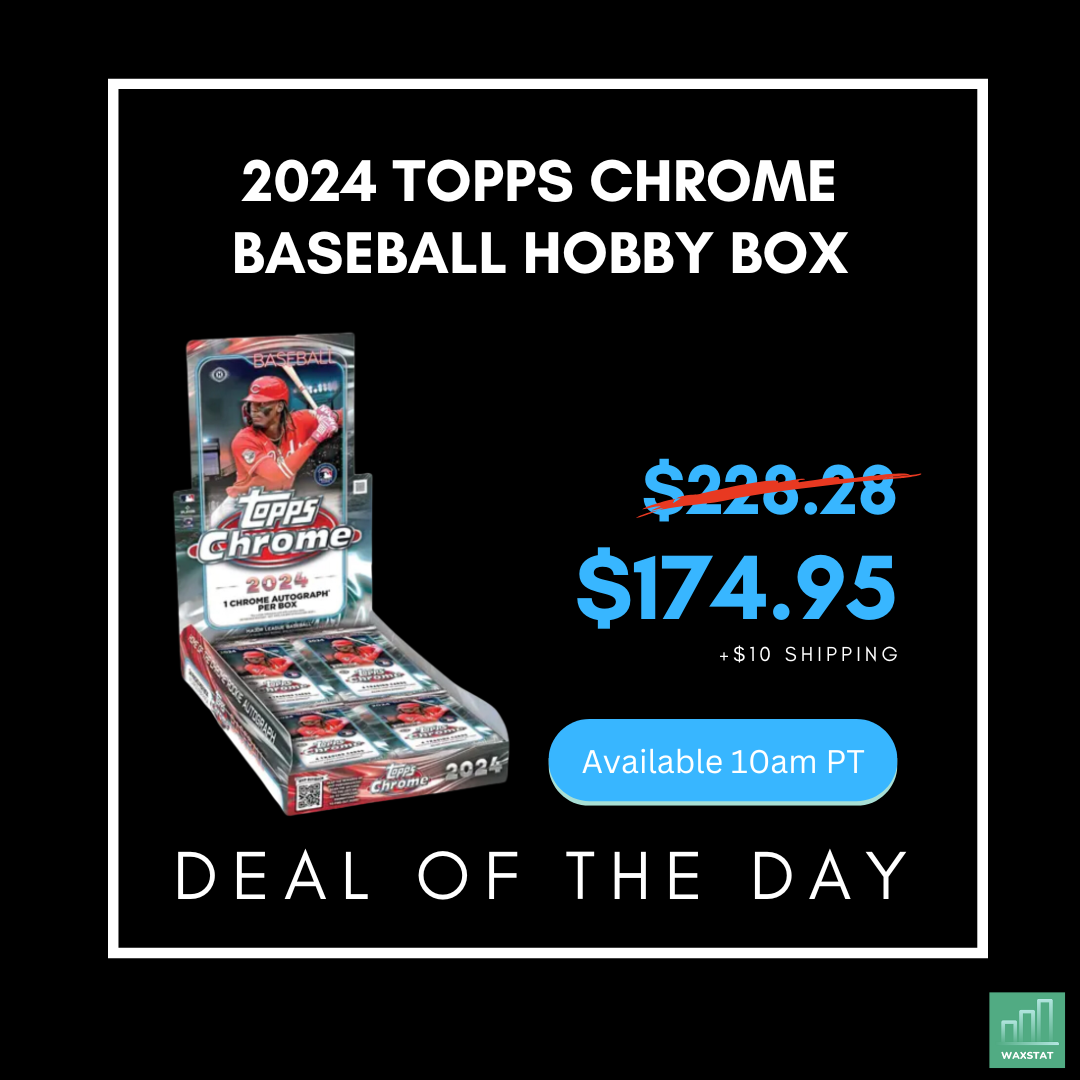 2024 Topps Chrome Baseball Hobby Box