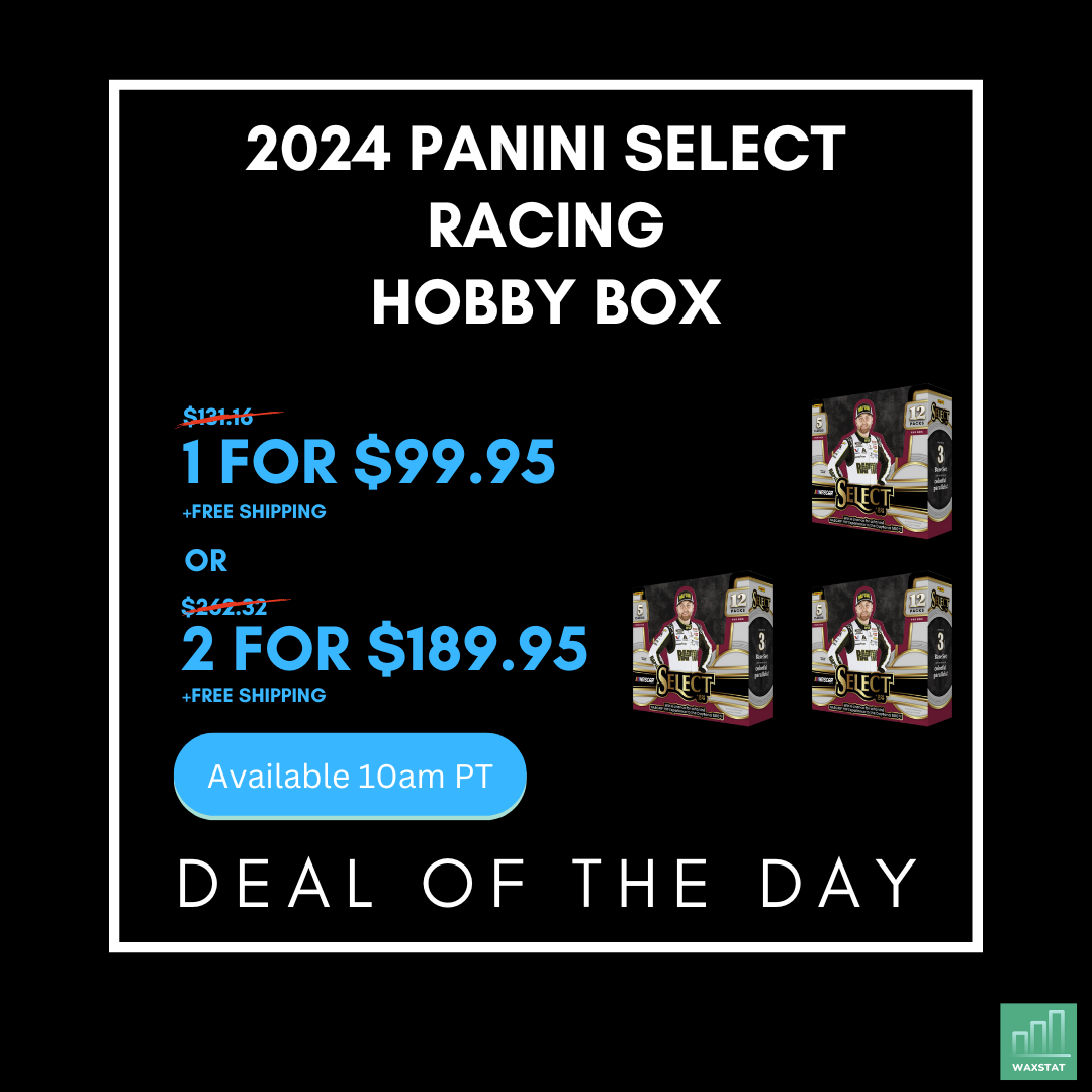 2024 Panini Select Racing Hobby Box