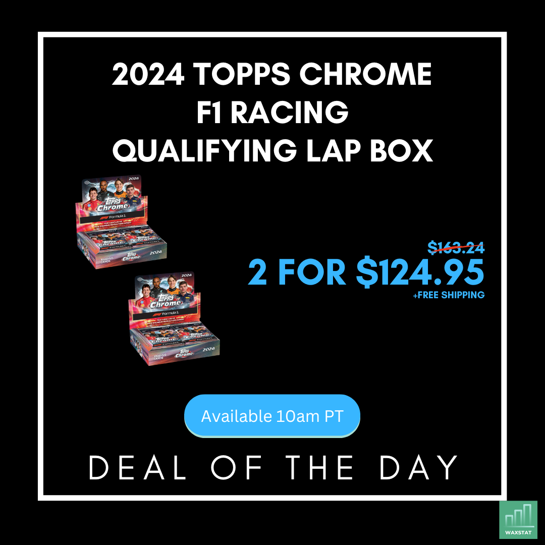 2024 Topps Chrome F1 Racing Qualifying Lap Box